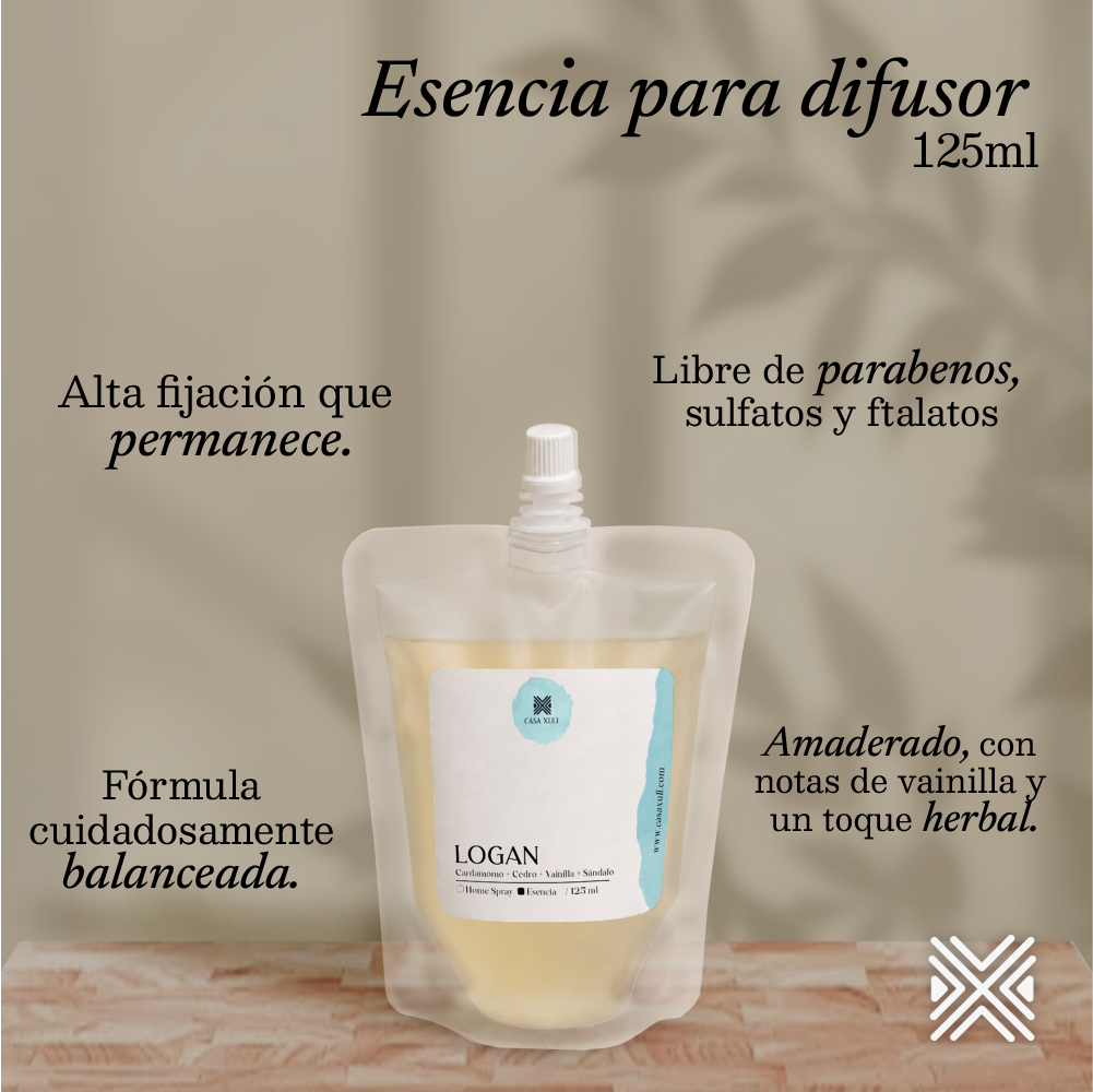 Esencia para difusor "Logan" (inspirado en Santal33)