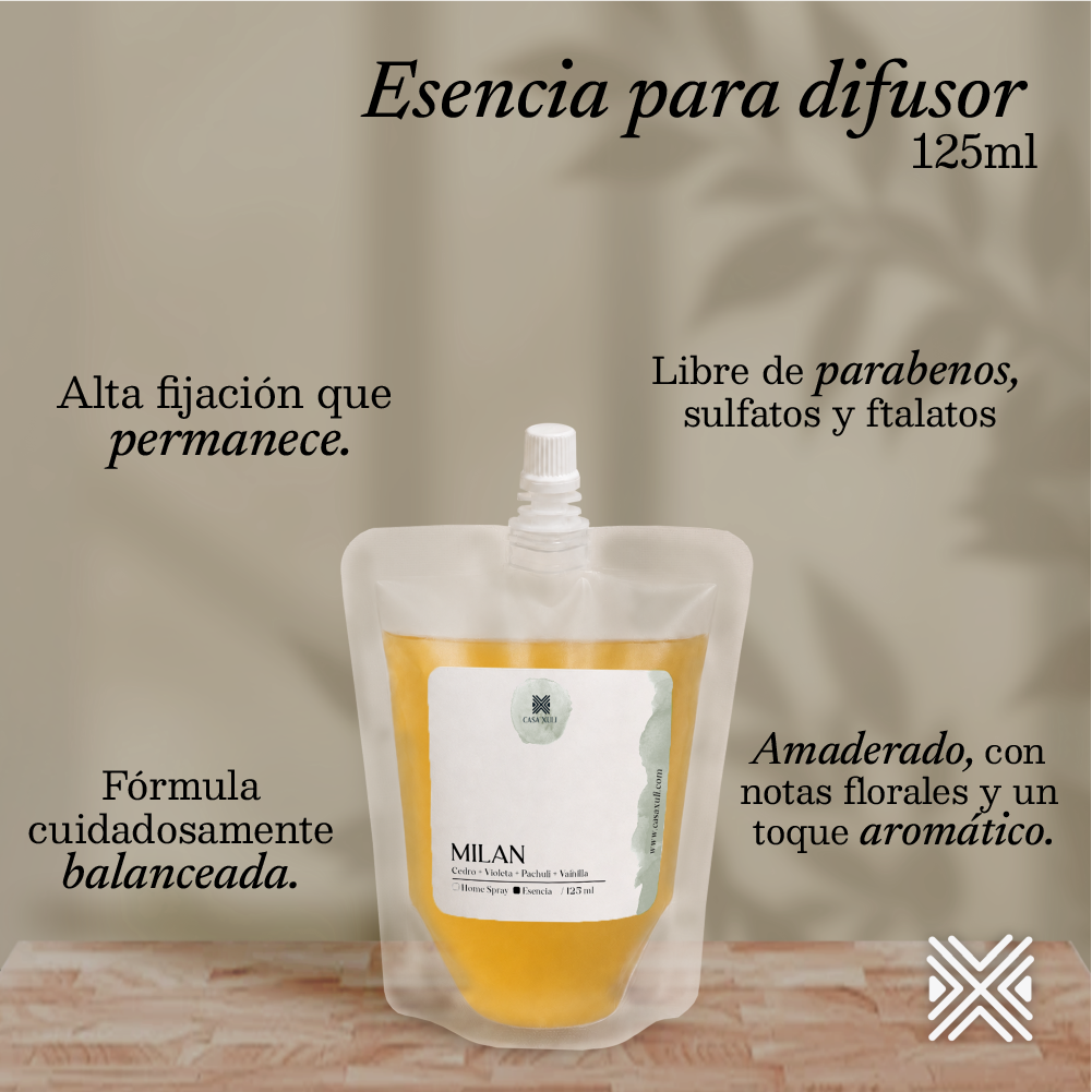 Esencia para difusor "Milán" (inspirado en librerías Gandhi)