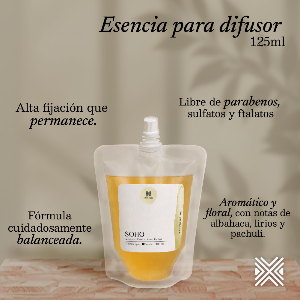 Esencia para difusor "Soho" (inspirado en Palacio de Hierro)